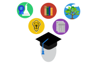 Programa Horas - Taller